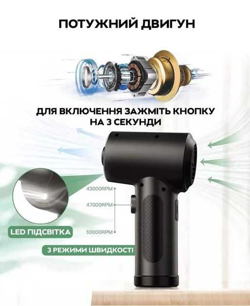 Ручний компресор акумуляторний Air Duster C4915 для продування