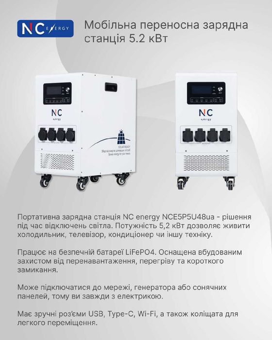 Мобільна переносна зарядна станція 5.2 кВт Портативна система