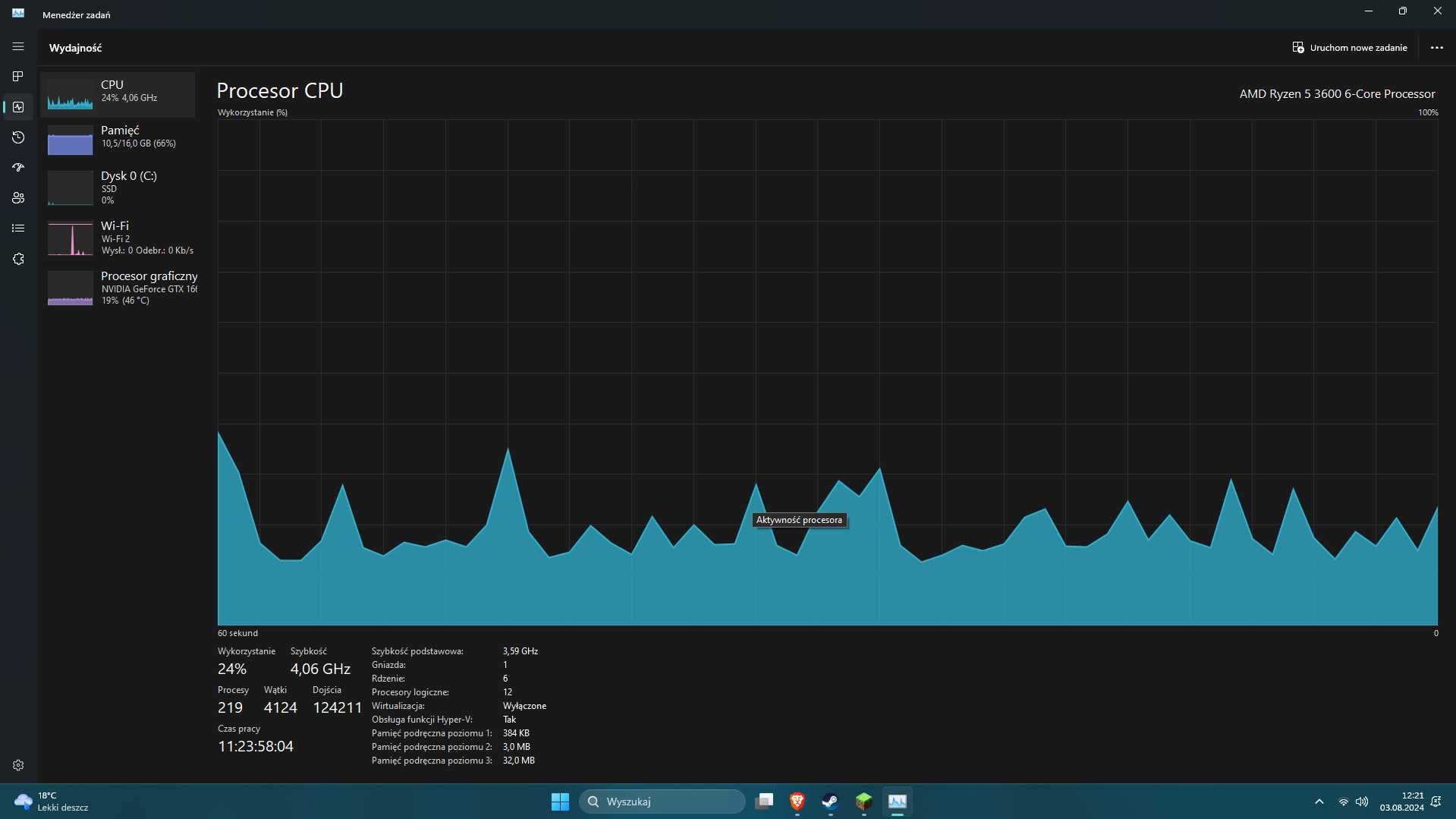 Komputer Gamingowy. ryzen 5 3600, gtx 1660 Ti