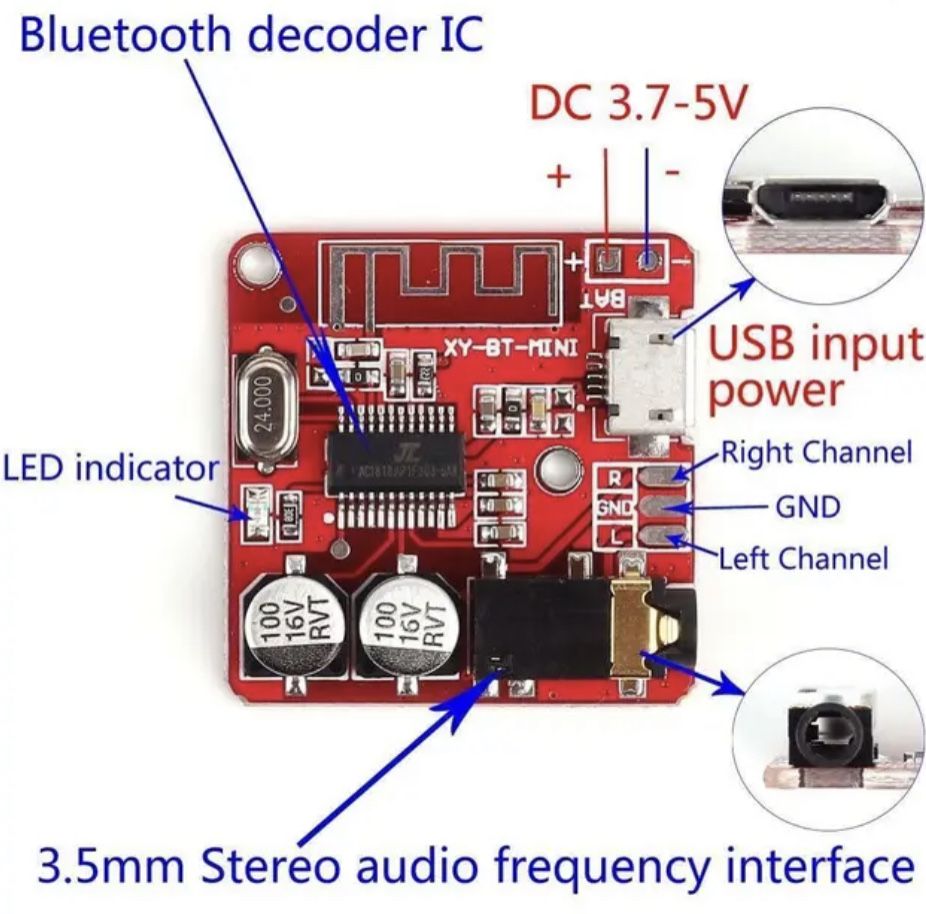 Аудіо модуль, приймач XY-BT-Mini Bluetooth 4.1, DC 3.7-5В, AUX