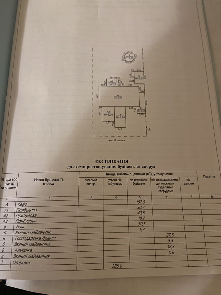 ТЕРМІНОВО Продам ресторан 385 кв.м Фасадна лінія