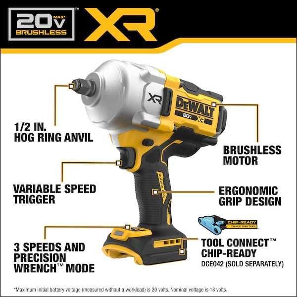 Безщітковий гайковерт 1/2 DEWALT DCF961B 20V MAX з США