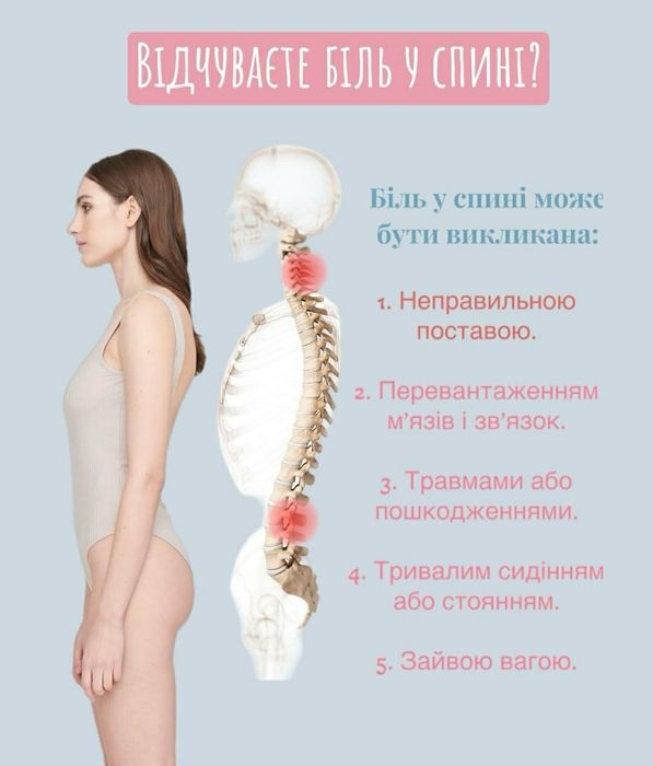 Коректор для постави,корсет