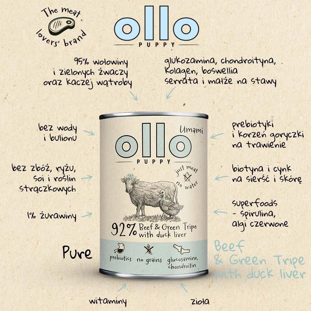 Ollo Puppy Umami Wołowina I Zielone Żwacze 400G Karma Mokra Dla