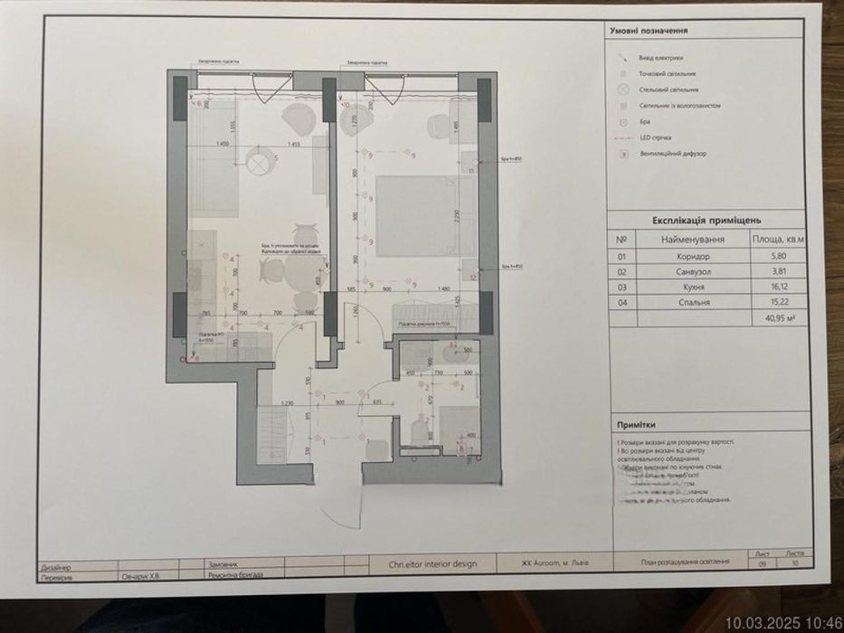 Львів Сихівський Пимоненка-м 7