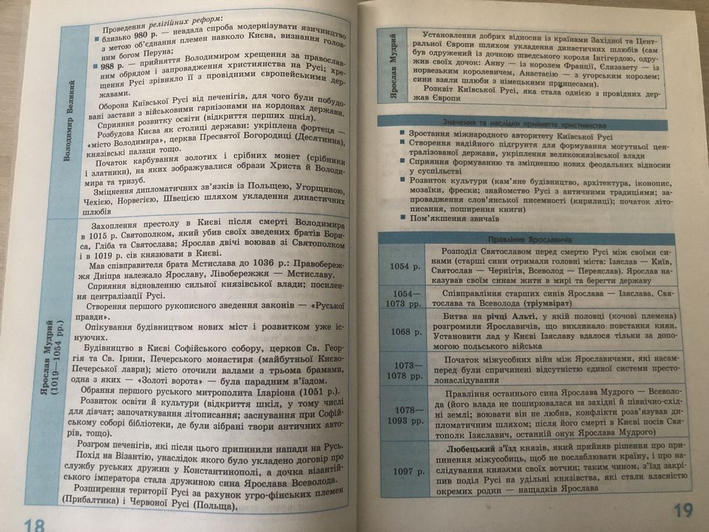 Предметні довідники для школярів і студентів