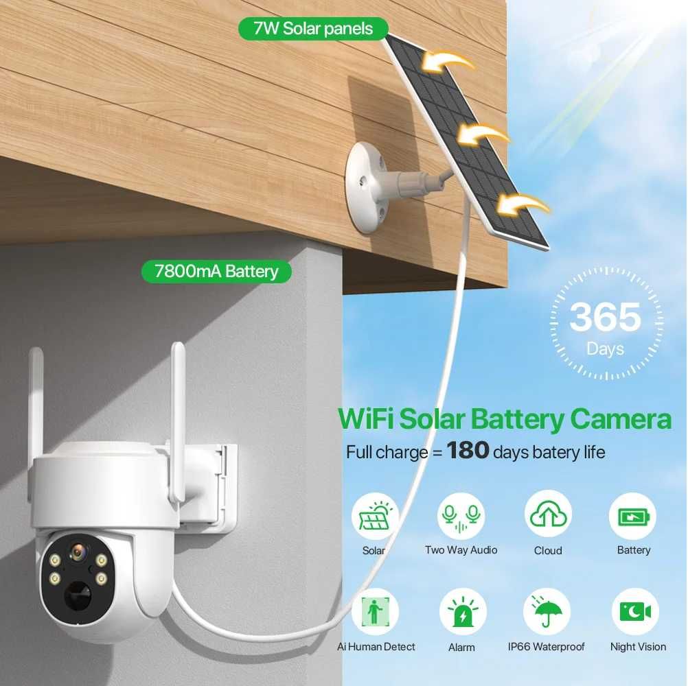 Kamera Wifi Obrotowa +Panel Słoneczny