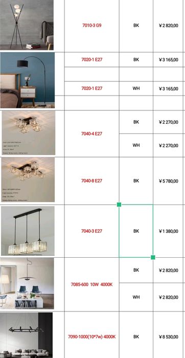 Люстри бра торшер