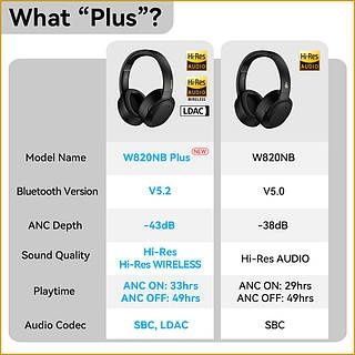 Навушники Edifier w820nb plus ldac anc