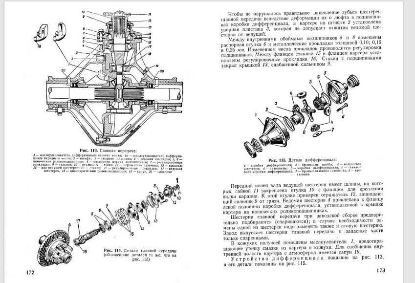 Transporter opancerzony Btr-40 katalog części, Instrukcja obsługi Btr