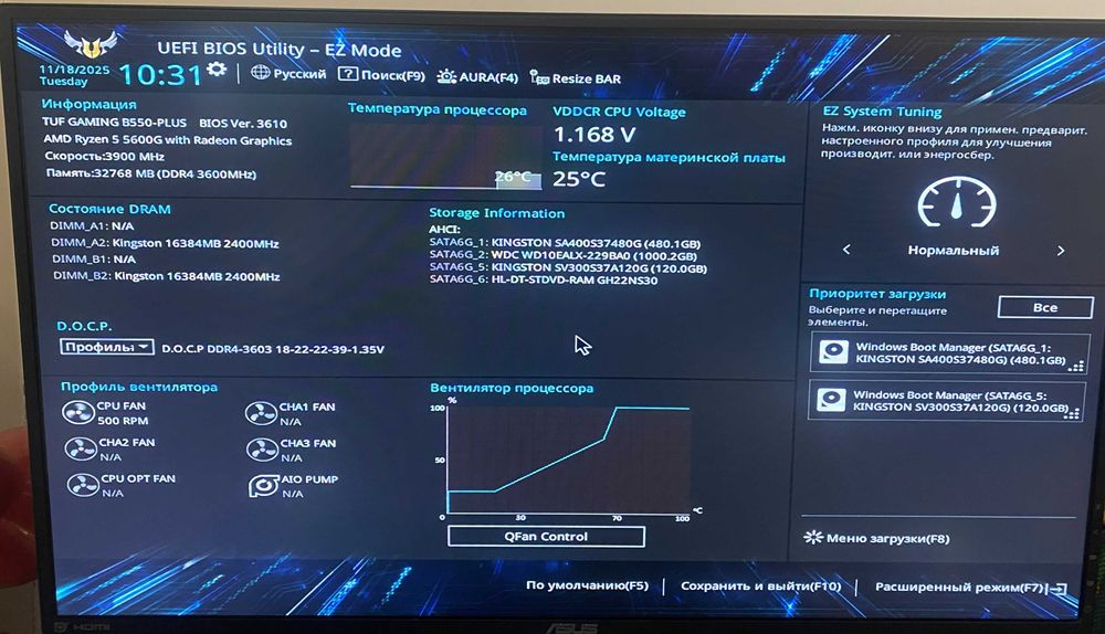Asus TUF Gaming B550-Plus , AMD Ryzen 5 5600G ,Kingston Fury DDR4-3600