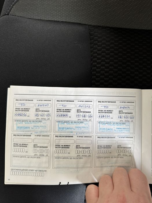 Nissan Qashqai  2020 Дизель 1.6