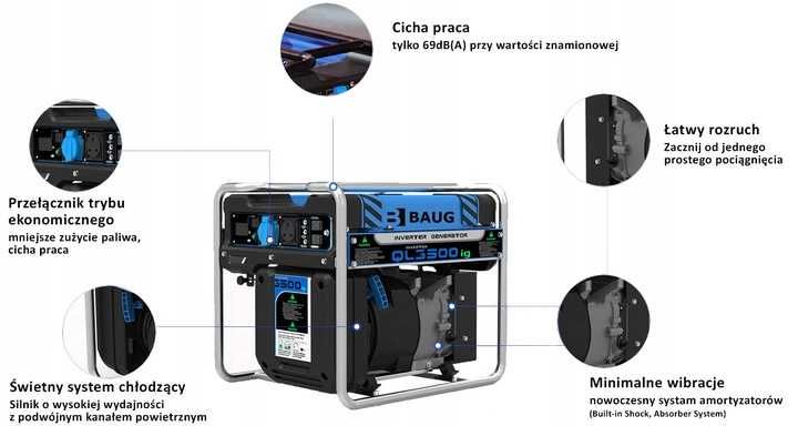 Agregat Prądotwórczy INWERTOROWY 3500W 230V 4-SUW BAUG