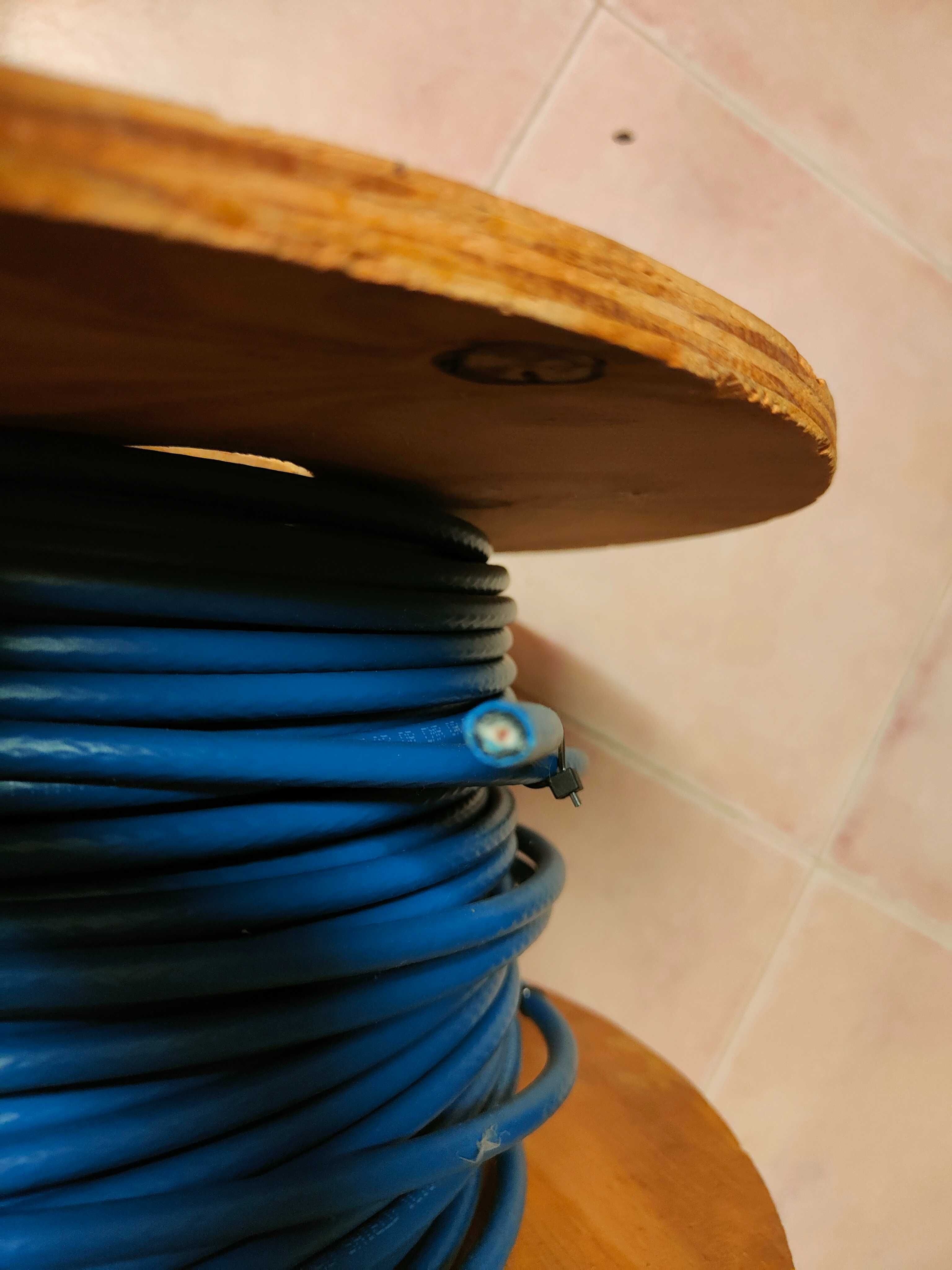 cabo coaxial duplo isolamento
