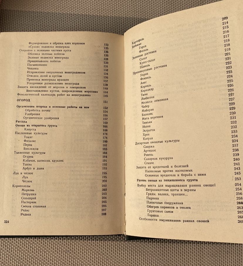 Сад и огород любителя: Ред.-сост. Н. Держаков. Донецк, 1991.- 336 с.