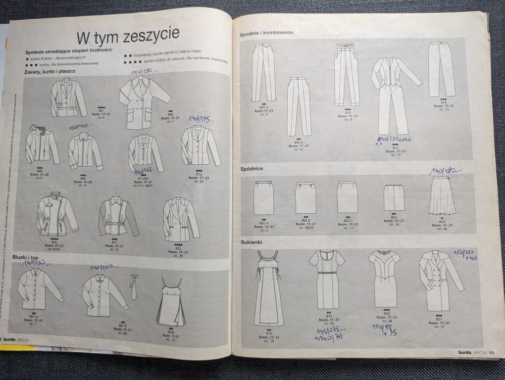 Burda special małe kobietki jesień/zima 1998