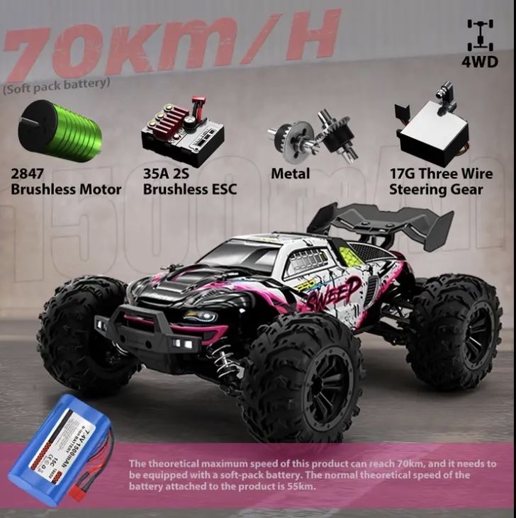 Продам нову професійну радіокеровану машинку RC Pro