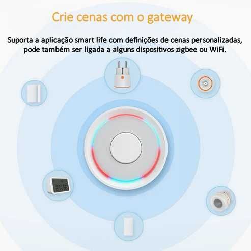 Adaptador ficha/ Tuya ZigBee / 2 Canais / Controlo por voz e app