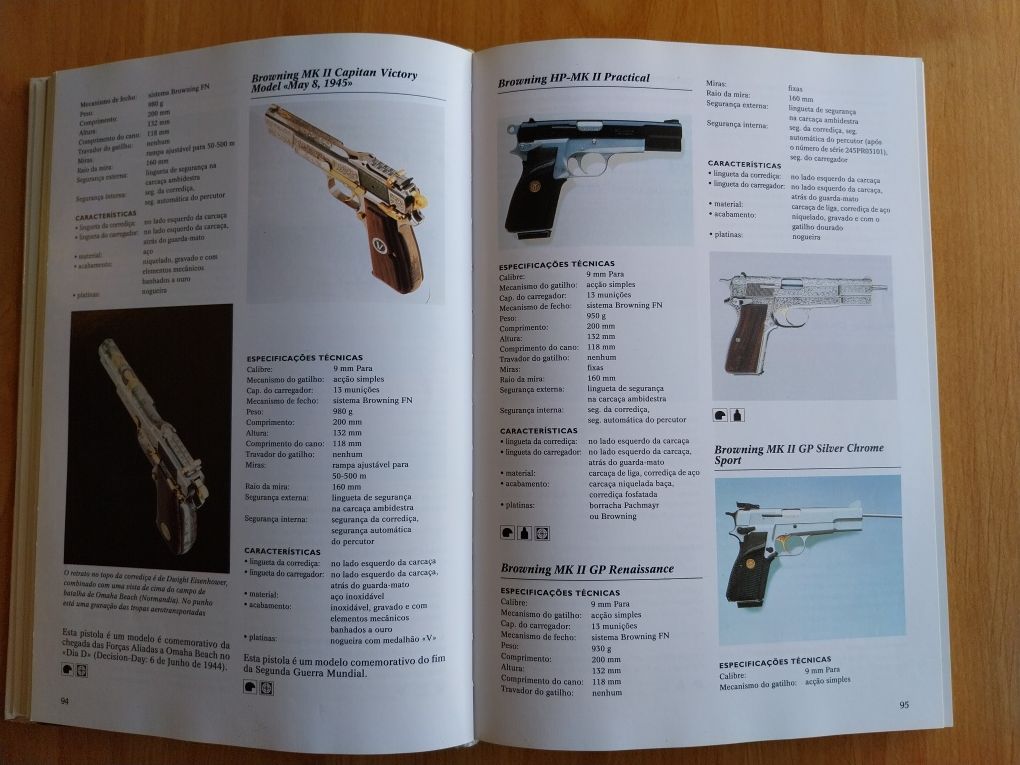 Enciclopédia das Pistolas e Revólveres (272 páginas)