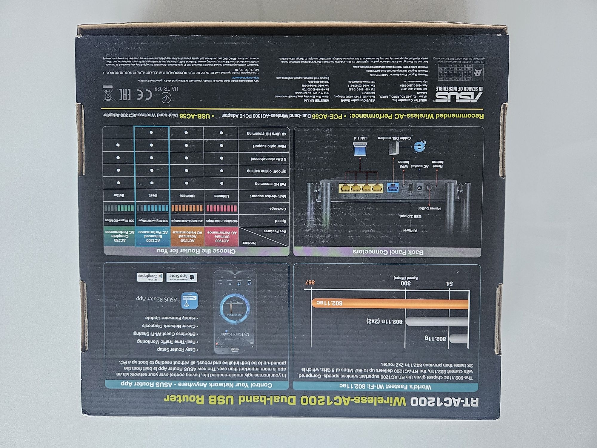 Router RT-AC1200