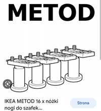 Nogi metod IKEA 402.055.99  .
