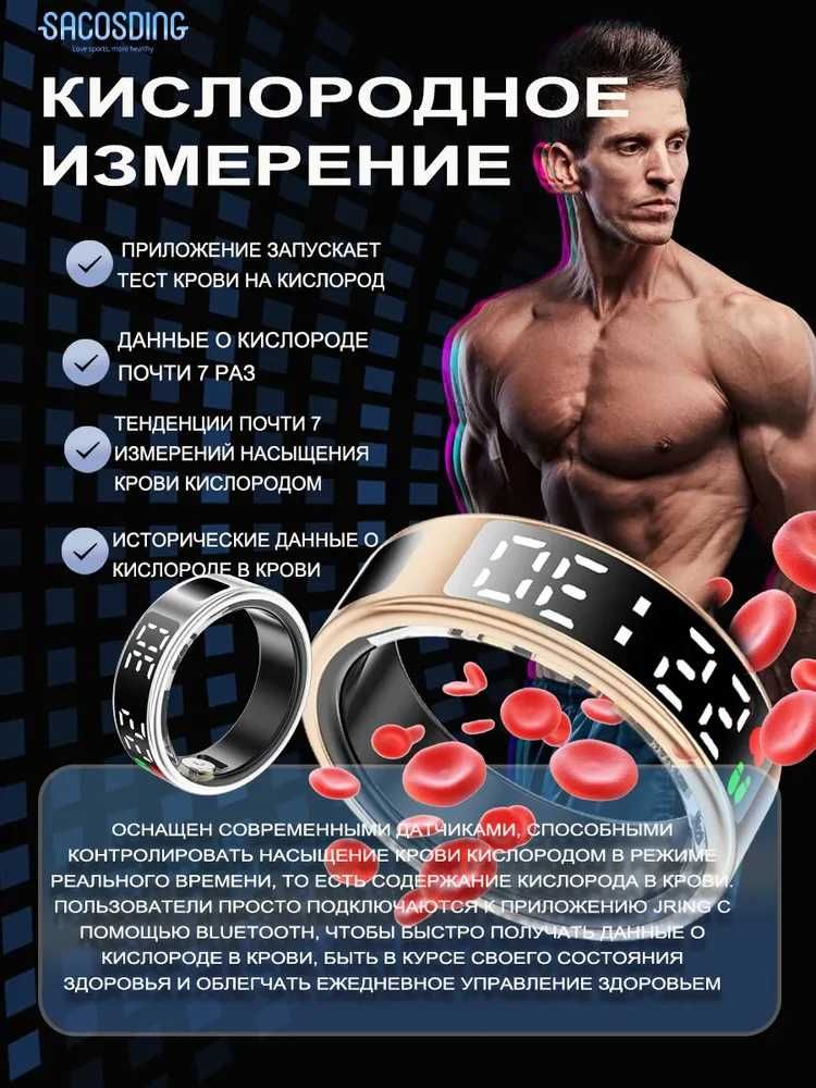 Смарт-кольцо, кільце, smart ring со светодиодным дисплеем