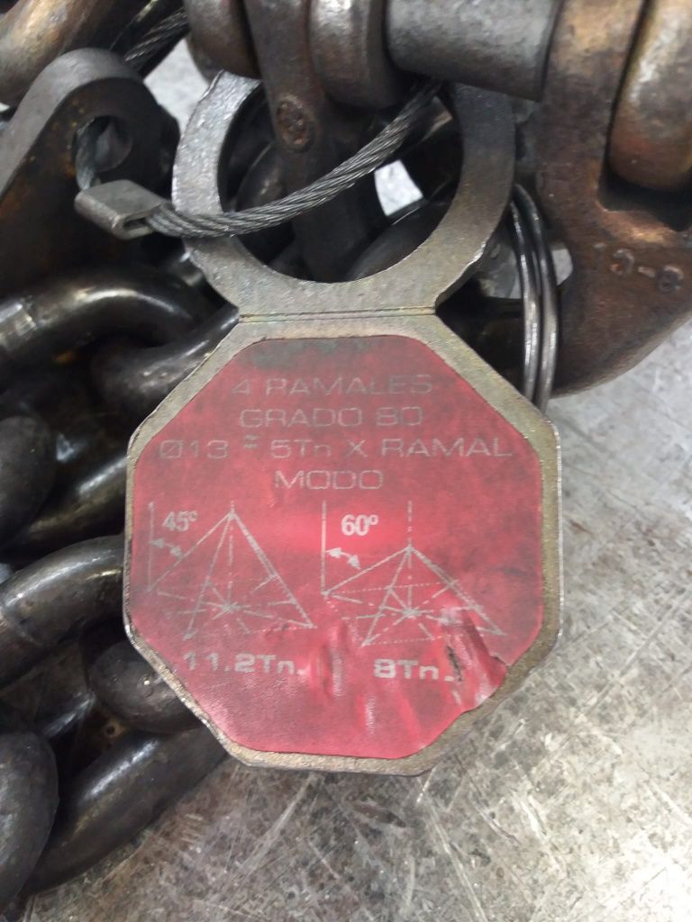 Linga de correntes
