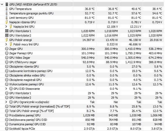 Palit GeForce RTX 2070 DUAL 8GB GDDR6