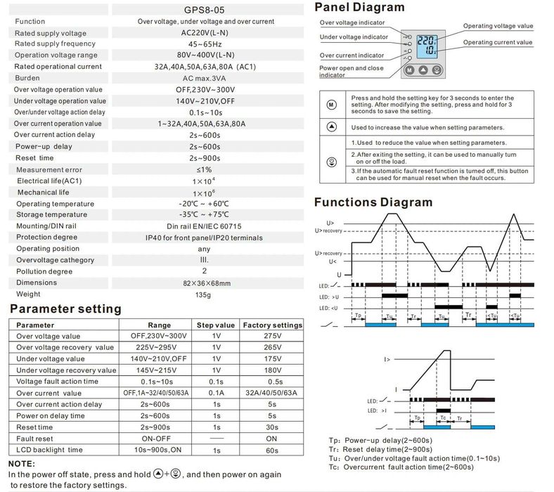 Реле напруги GEYA GPS8-05 40A
