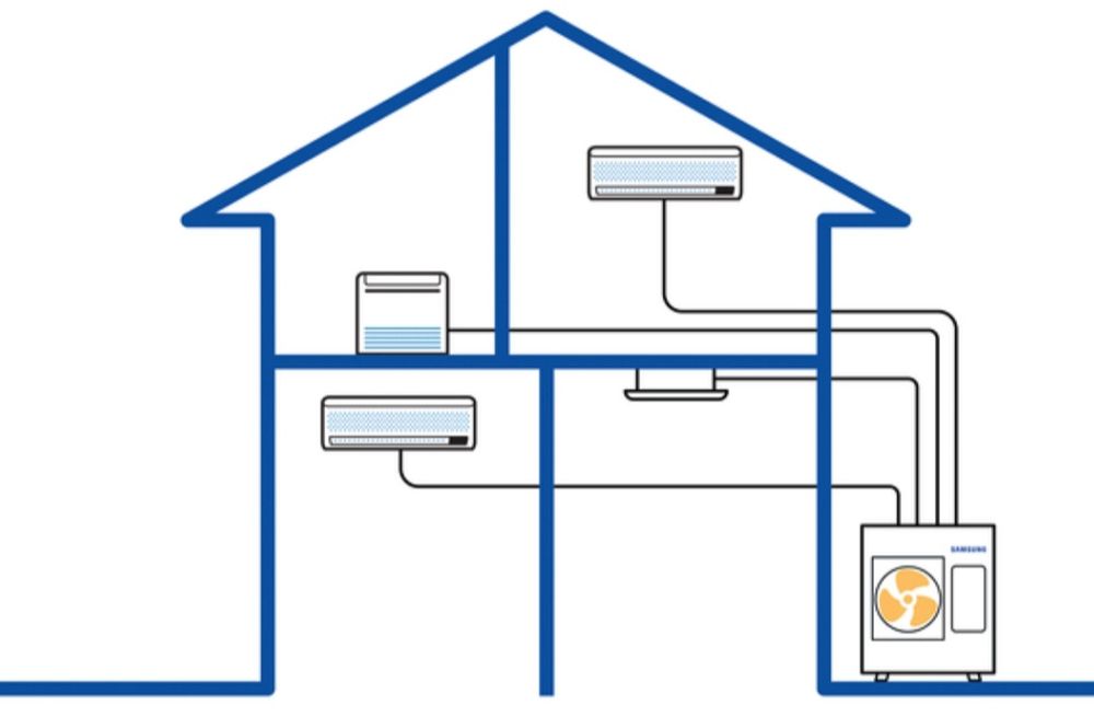 Ar Condicionado Hisense Novo – 9 a 24KBTU – instalação em todo o País