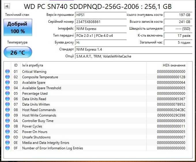 SSD диск Western Digital PC SN740 256GB NVMe (стан нового)
