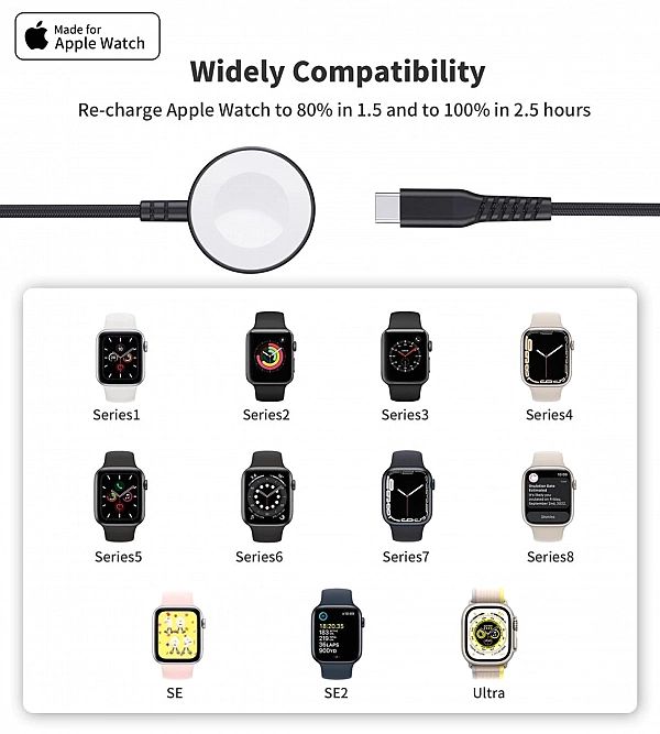 Ładowarka bezprzewodowa Choetech T319 MFI o mocy 5W, do Apple Watch +