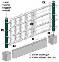 ogrodzenie panelowe 3D , TRANSPORT,  producent