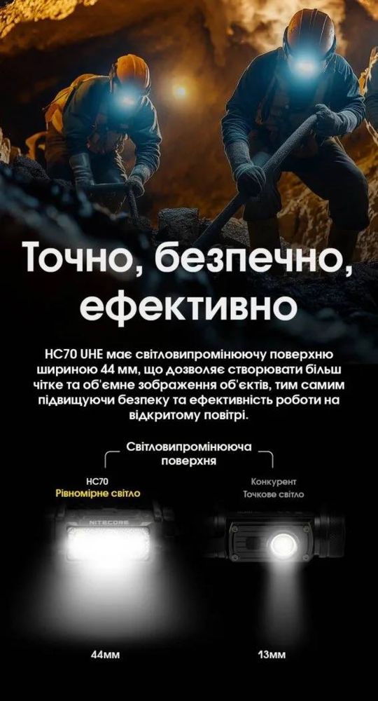 Налобний ліхтар Nitecore HC70 UHE  з акумулятором та кейсом