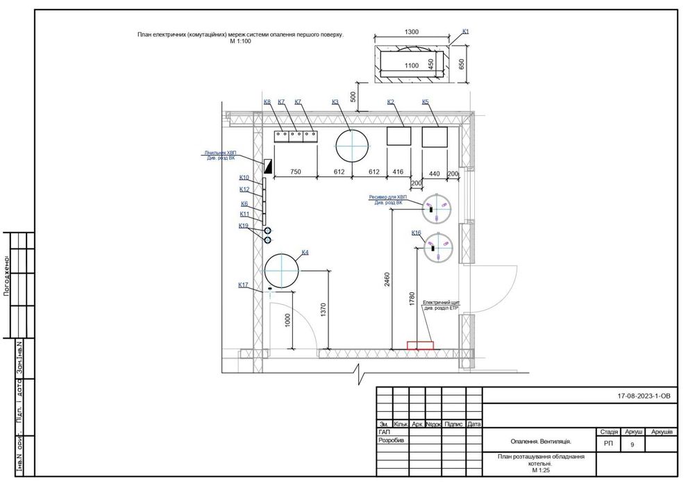 Опалення, водопостачання, каналізація, кондиціювання, вентиляція