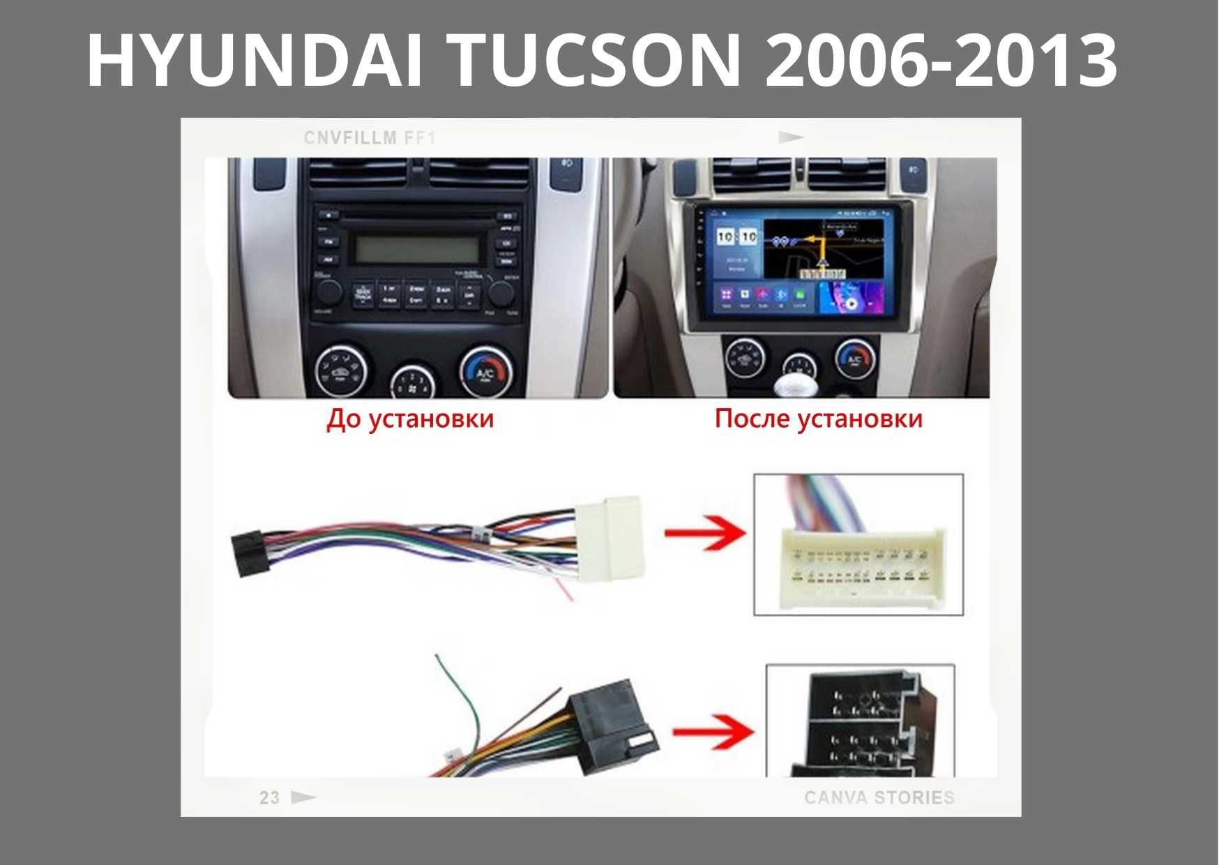 Штатні Магнітоли Hyundai Tucson 2006-2013, 2015-2017 з Android 10