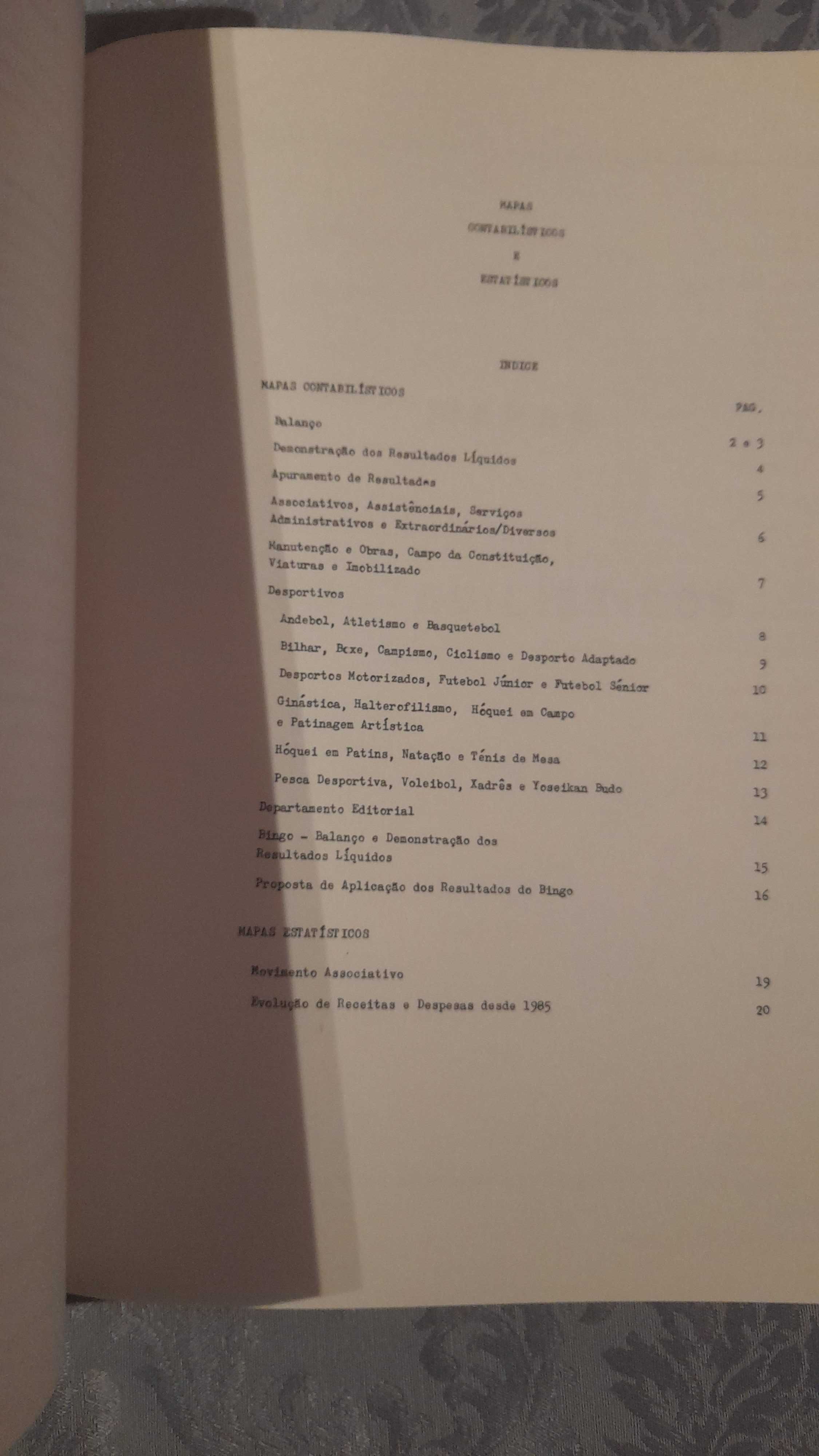 Raríssimo relatório e contas  Futebol Clube Porto 1987