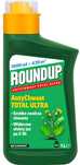 Roundup Antychwast