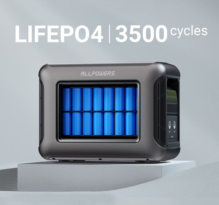 ALLPOWERS R1500 — портативна станція живлення 1800W, 1152Wh, LiFePO₄