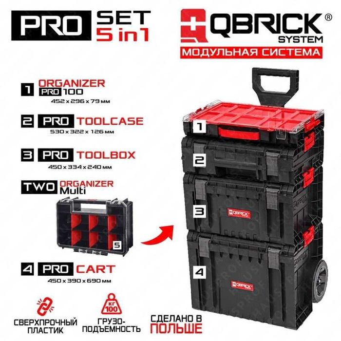 Набір ящиків для інструментів Qbrick System PRO  5 в 1