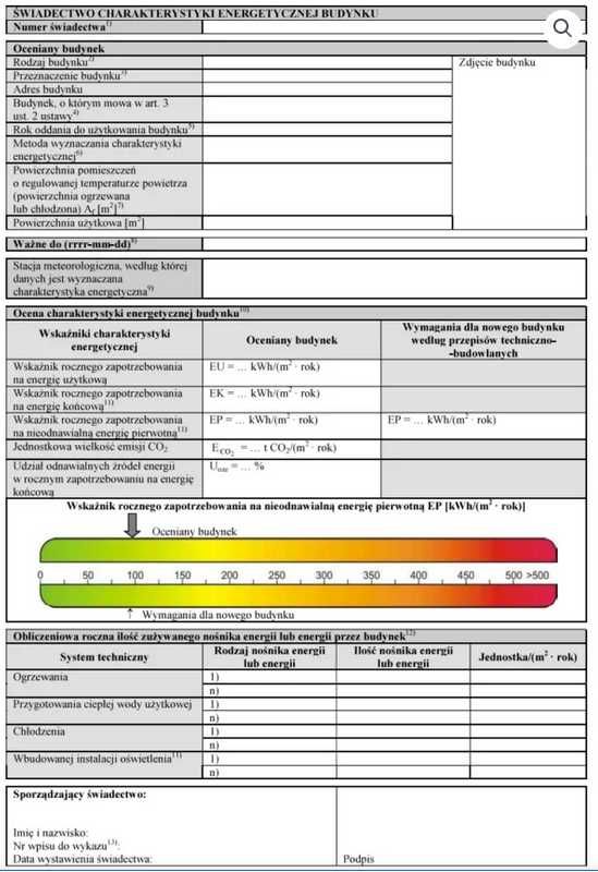 Audyty energetyczne, ŚCHEB oraz inne dotacje i rozliczenia.