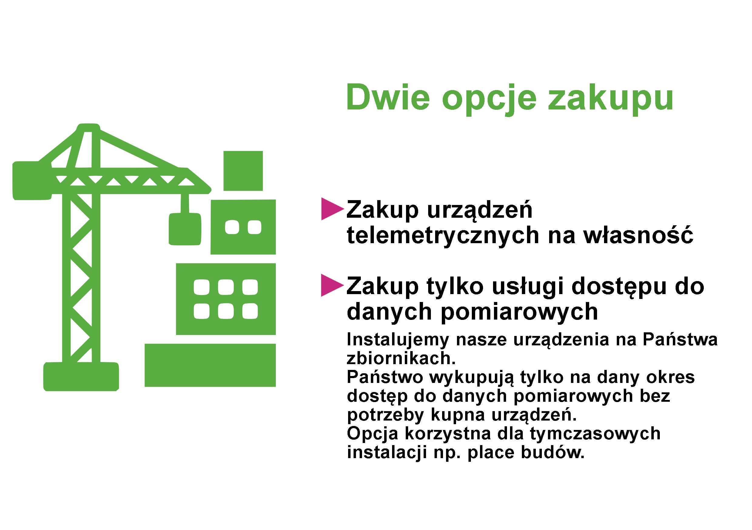 Zdalny odczyt / monitoring poziomu gazu w zbiorniku LPG i gazomierzy