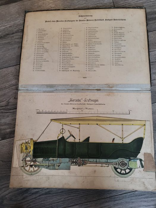 Książki 1910, 1943