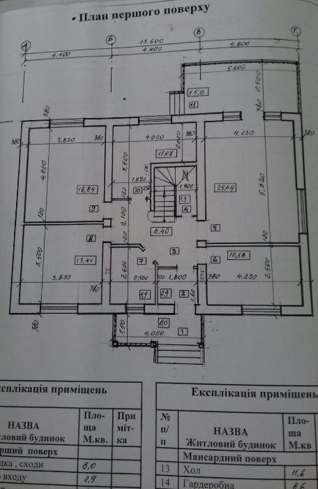 Продається новий будинок