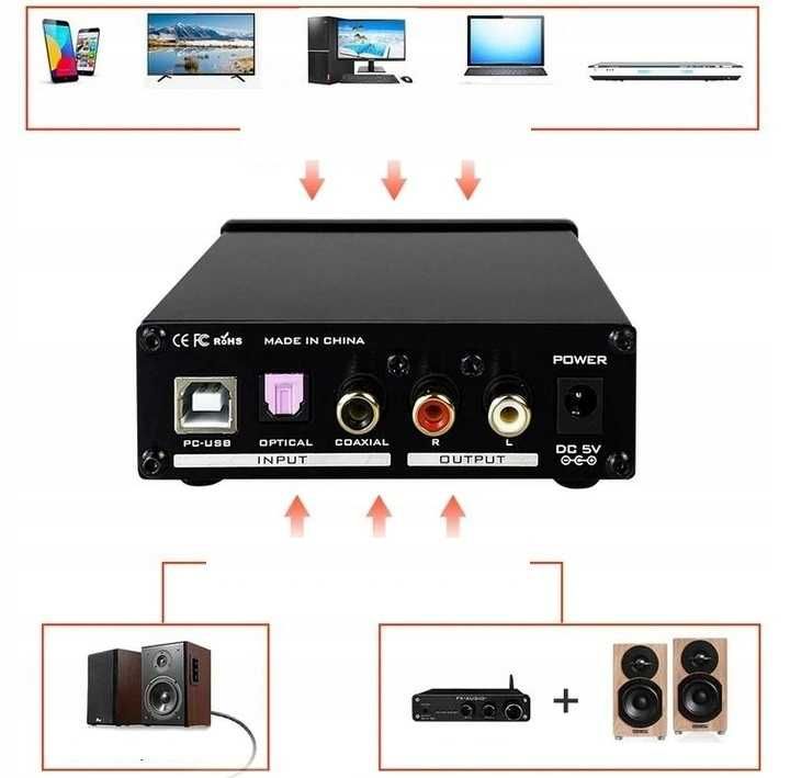 FX-AUDIO X3PRO DAC konwerter cyfrowo-analogowy