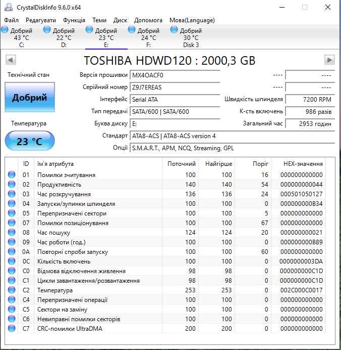 Жорсткий диск 2 TB Toshiba P300 (HDWD120UZSVA)