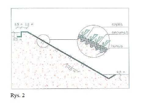mata antyerozyjna do zabezpieczenia skarp, ENKAMAT 7010