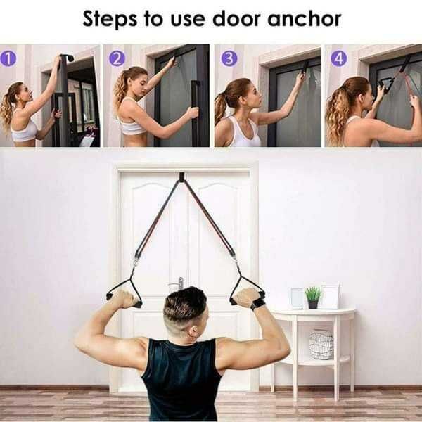 Bandas de Resistência