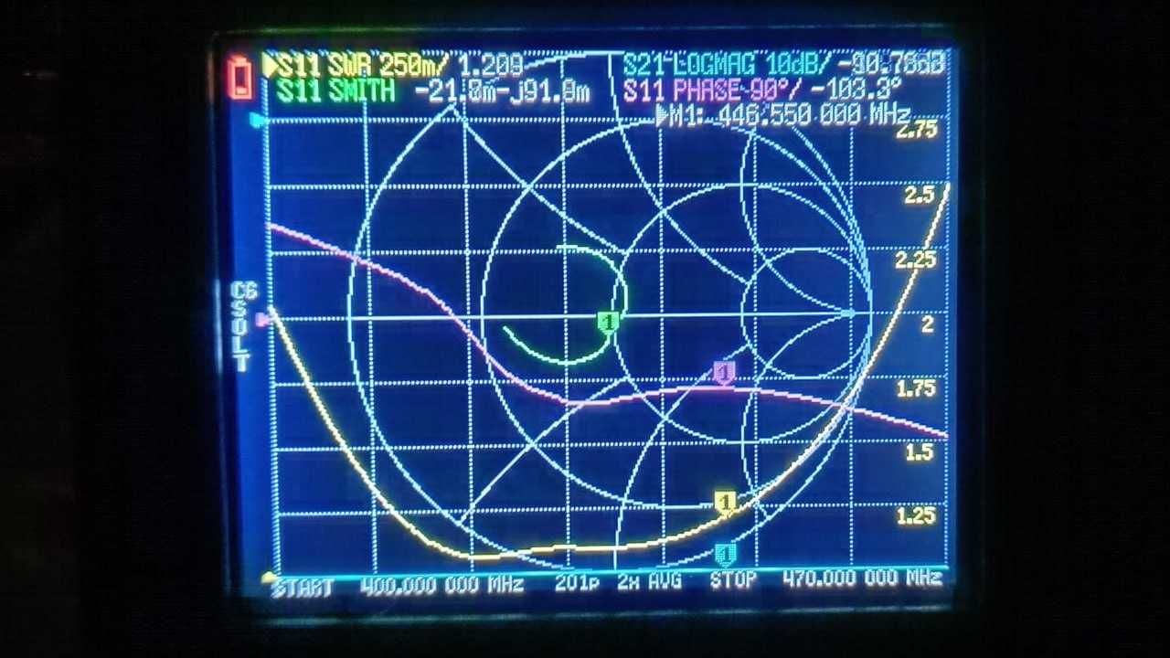 Антенна Yagi 3el UHF 400-470 MHz разборная