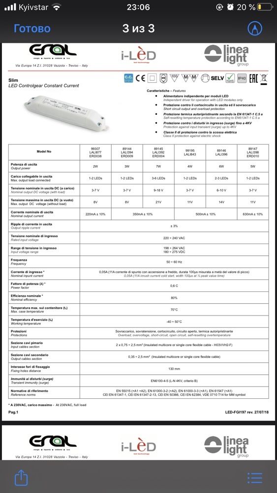 LED Driver I-Led 89145